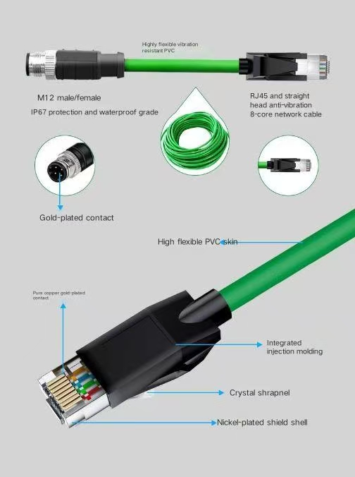Custom M12 Industrial Ethernet Cable