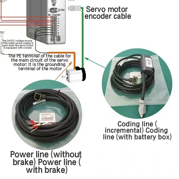 high flex CNC wiring for drag chain systems